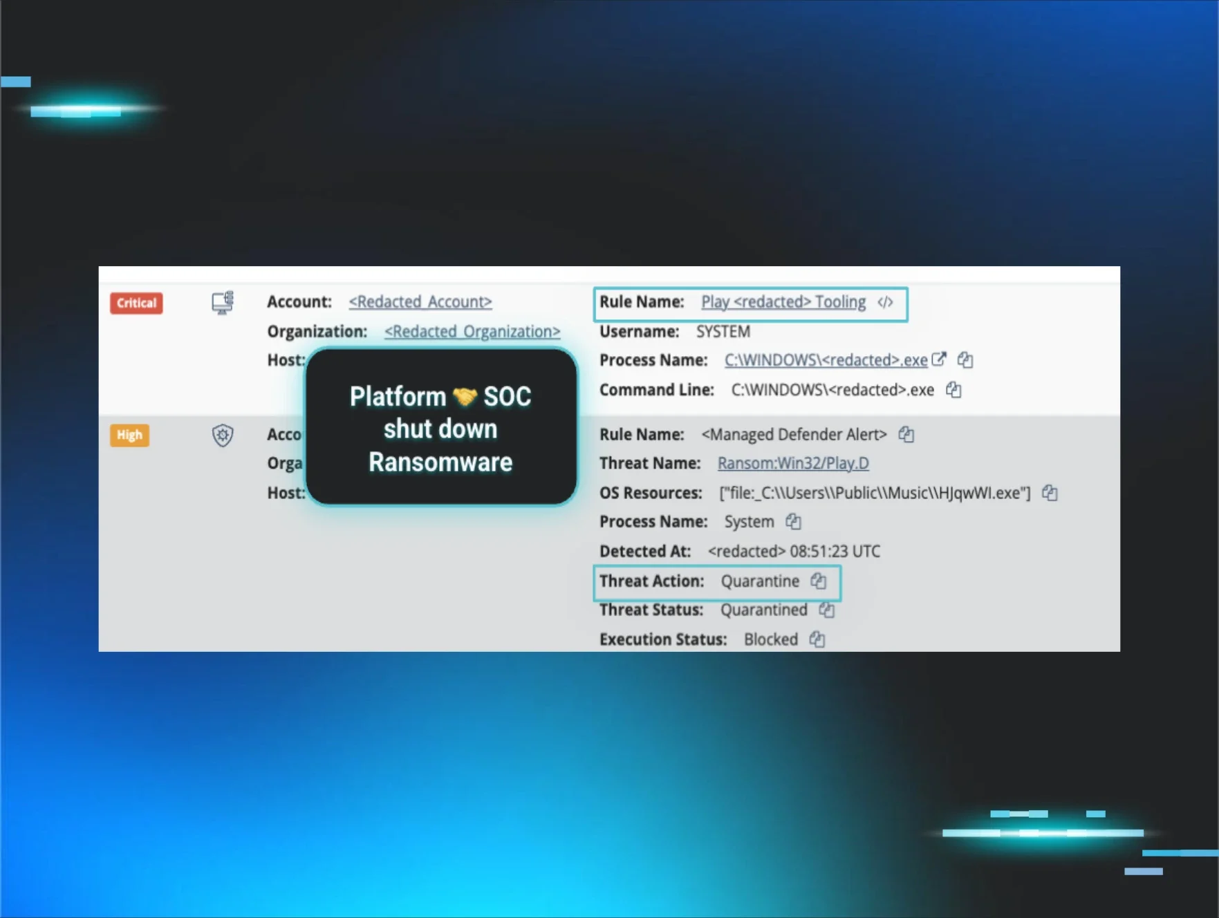 Huntress Cybersecurity