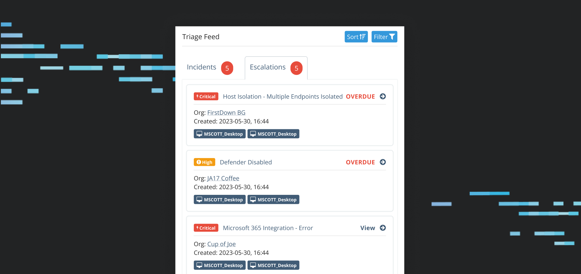 Triage Feed with the Escalations tab selected, showing a list of all escalations and key details