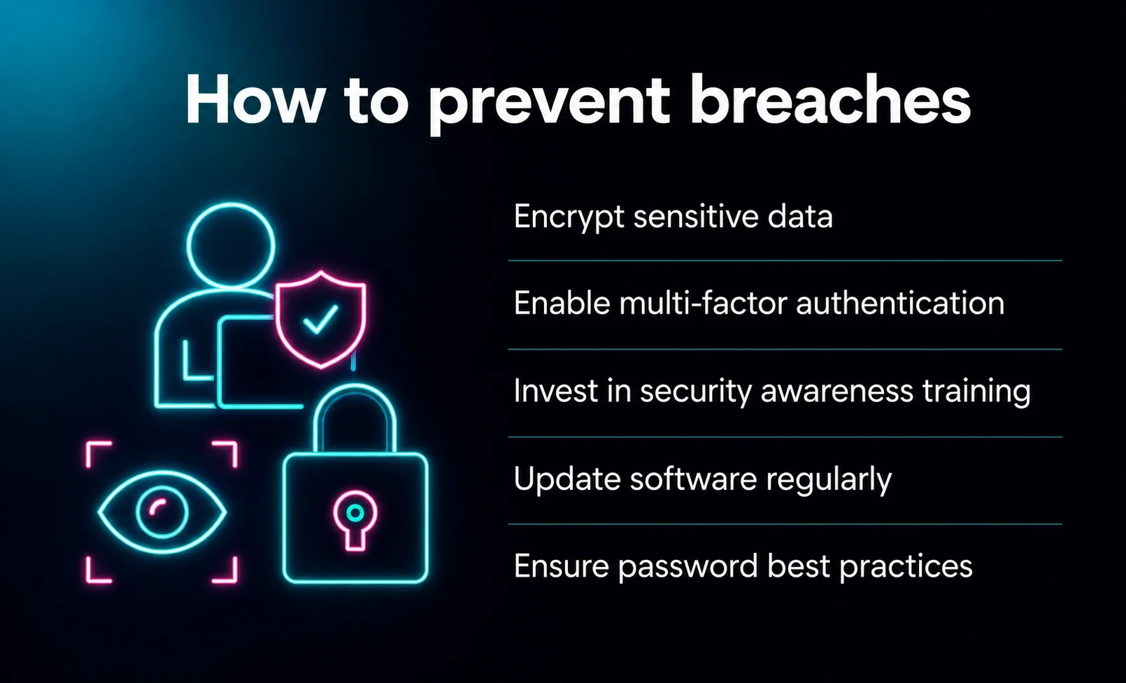Tips to avoid breaches, including encryption, MFA, and security awareness training.