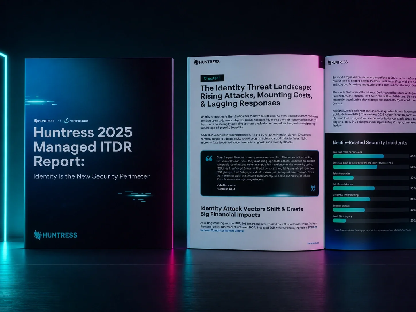 Huntress 2025 Managed ITDR Report 