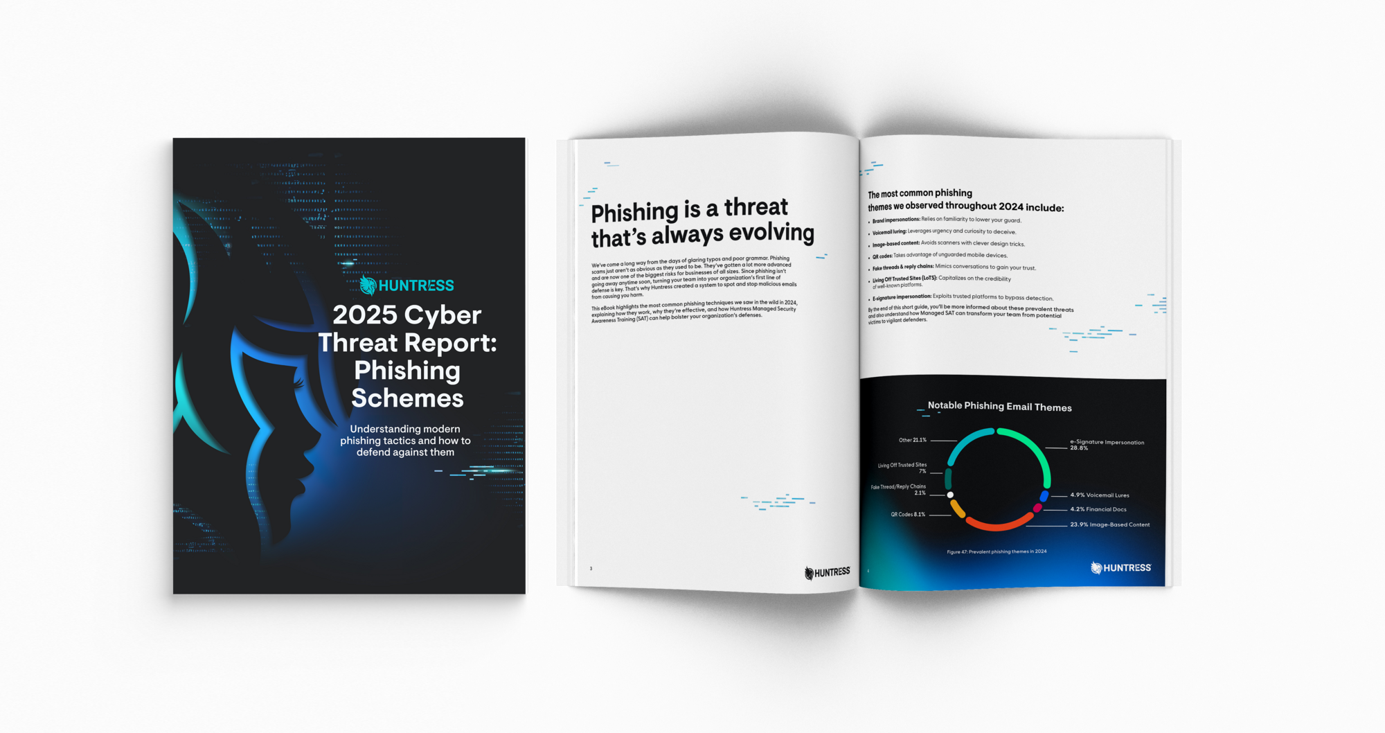 Cover and interior spread of the Huntress 2025 Cyber Threat Report: Phishing Schemes.