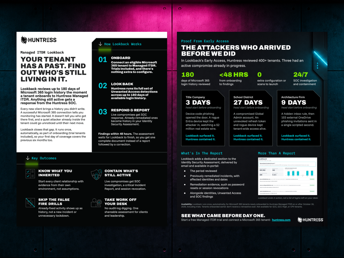 Preview of the two-page Huntress Managed ITDR Lookback datasheet