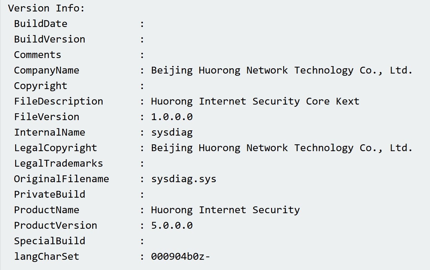 sysdiag.sys driver file version information