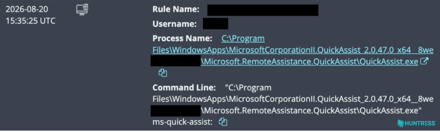 The user executed Quick Assist