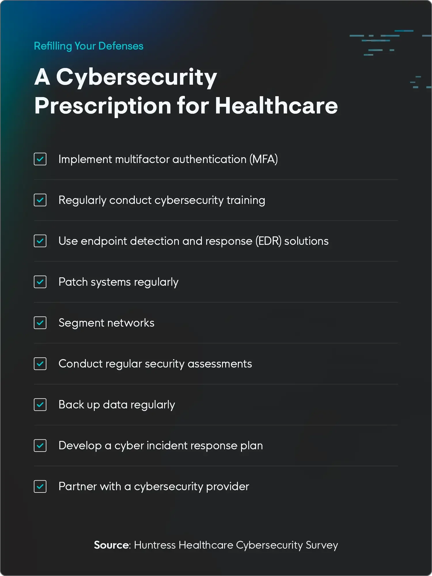 Recommendations for improving cybersecurity in healthcare, including MFA, regular cybersecurity training, using EDR solutions, patching systems regularly, segmenting networks, conducting regular security assessments, backing up data regularly, developing a cyber incident response plan, and partnering with a cybersecurity provider. 