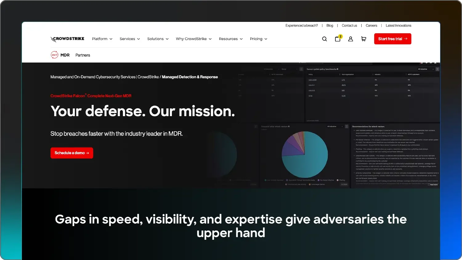 A screenshot of CrowdStrike Falcon Complete