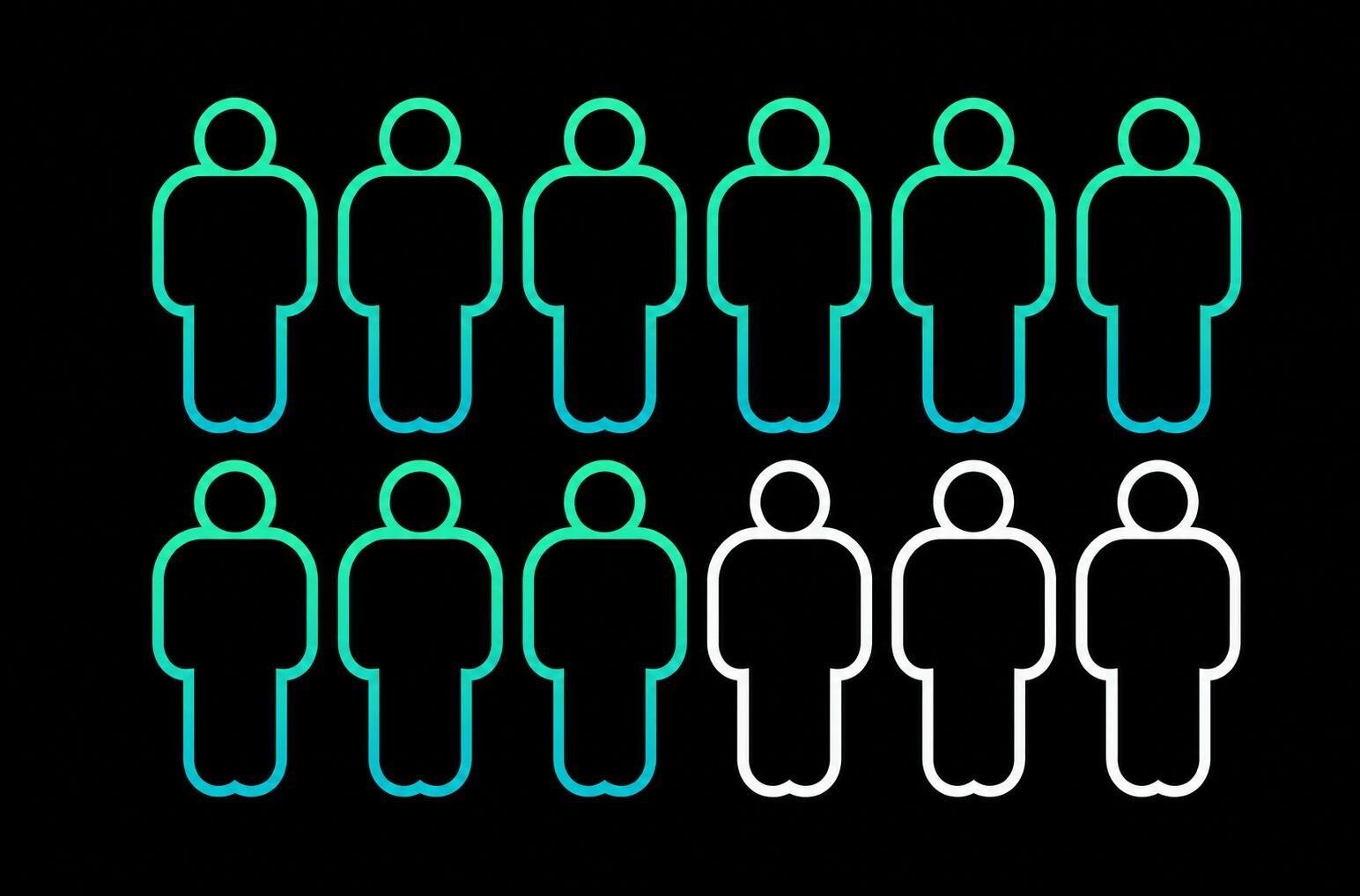 Posture Gaps