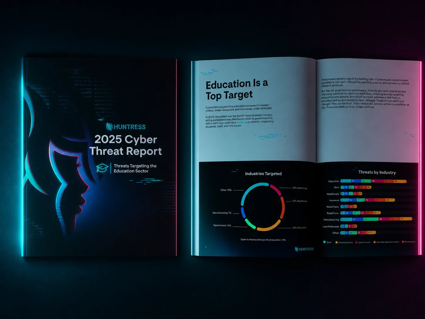 2025 Cyber Threat Report for Education