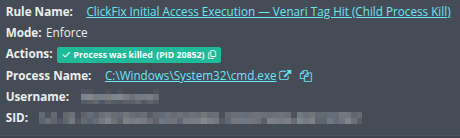 The rule firing in Enforce mode: