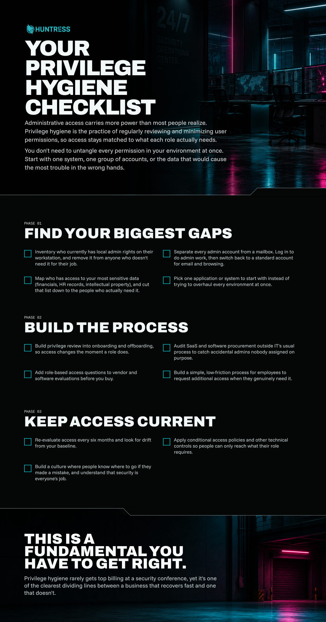 Your Privilege Hygiene Checklist: find your biggest gaps, build the process, and keep access current