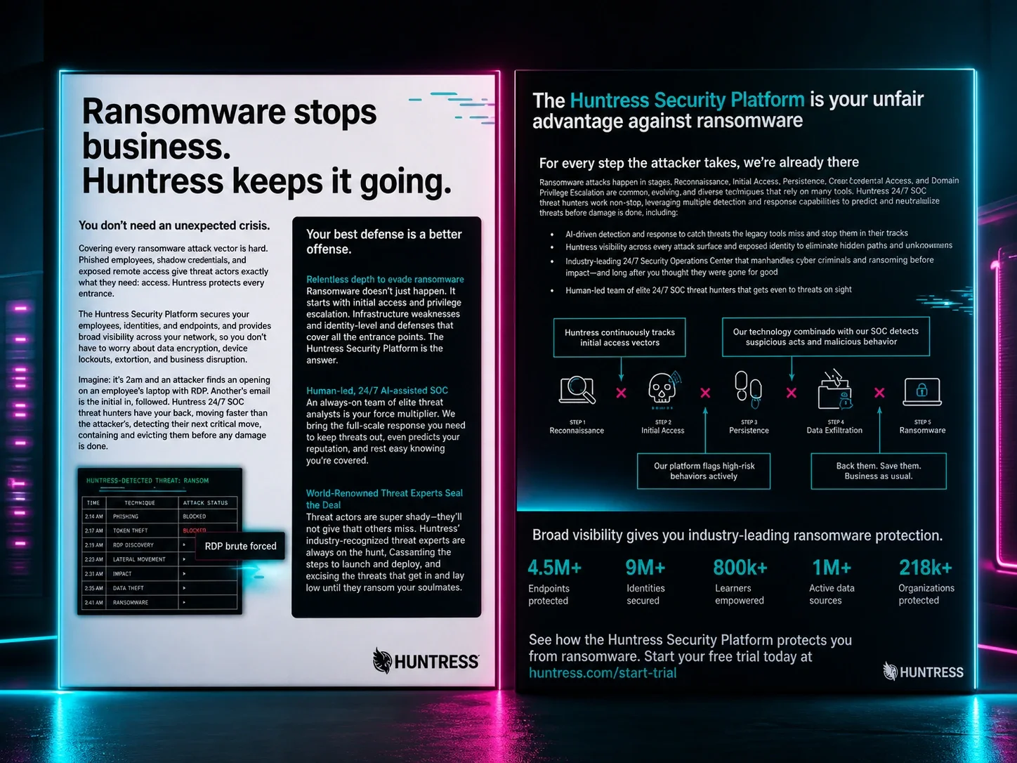 Ransomware stops business. Huntress keeps yours moving.