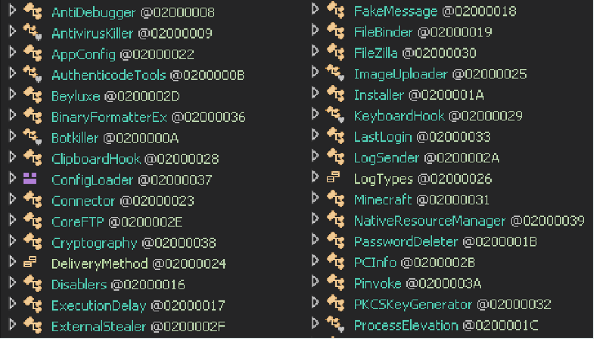 Function names indicate capabilities of the malware