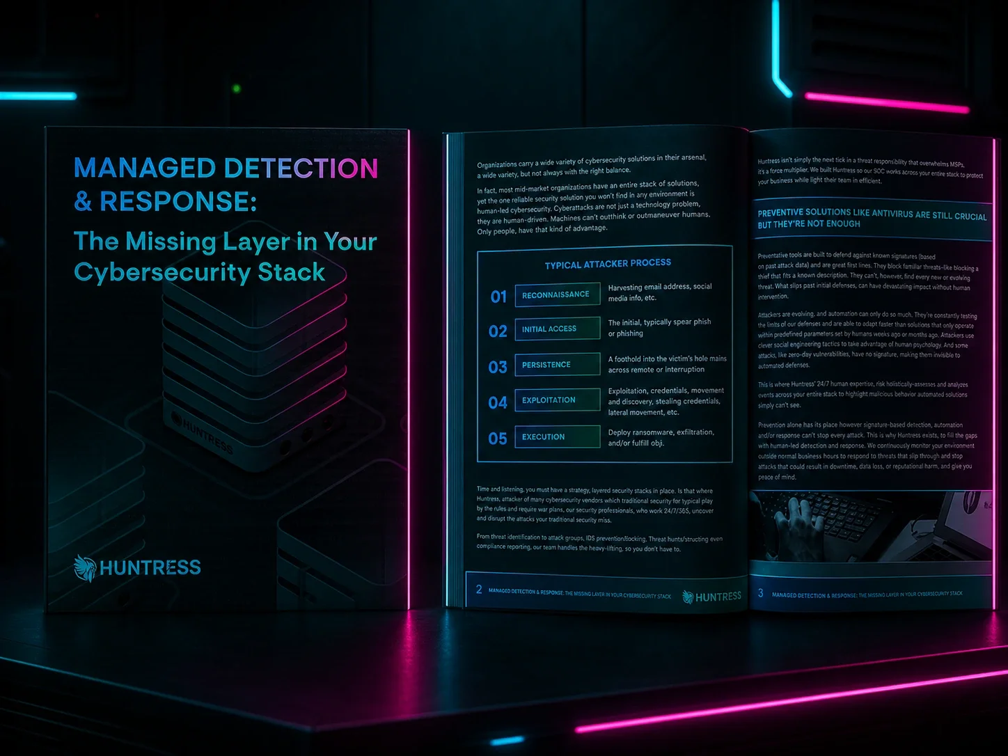 Managed Detection & Response: The Missing Layer in Your Cybersecurity Stack