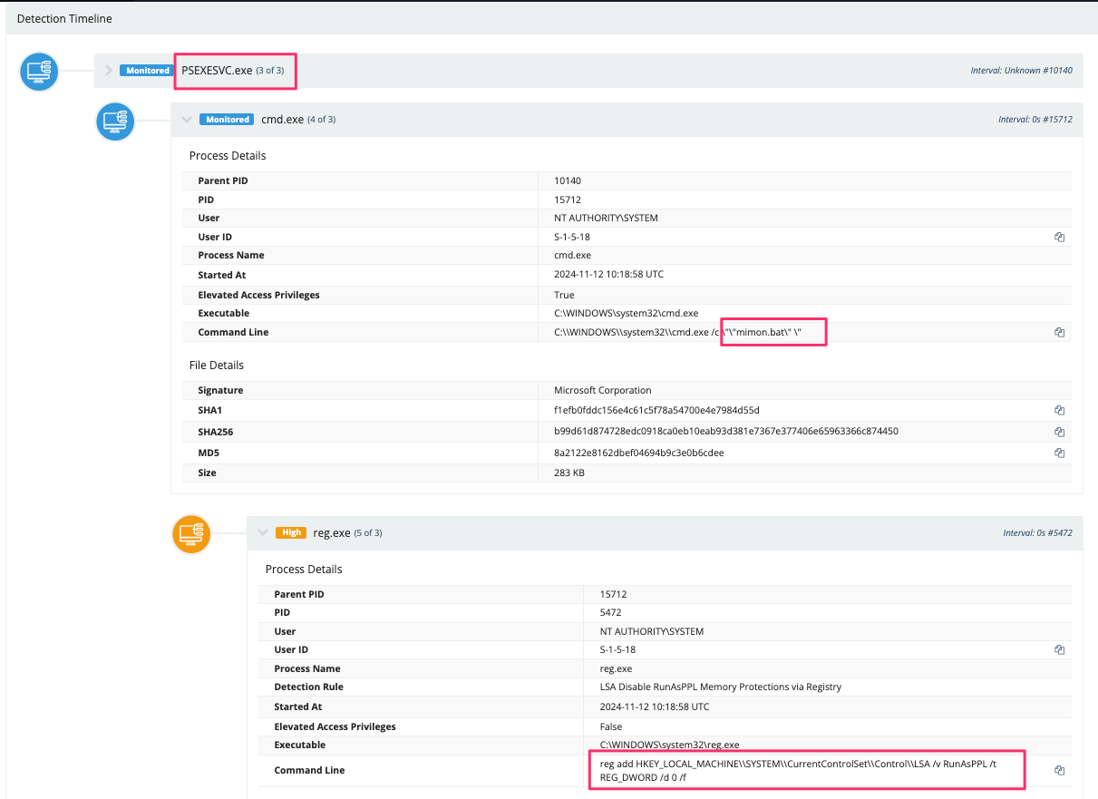 Progression of attack as seen on multiple hosts within organization