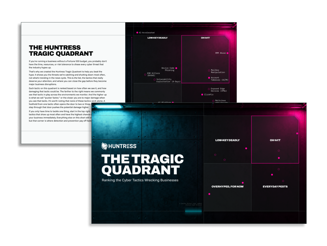 Cover and interior spread of the Huntress report 