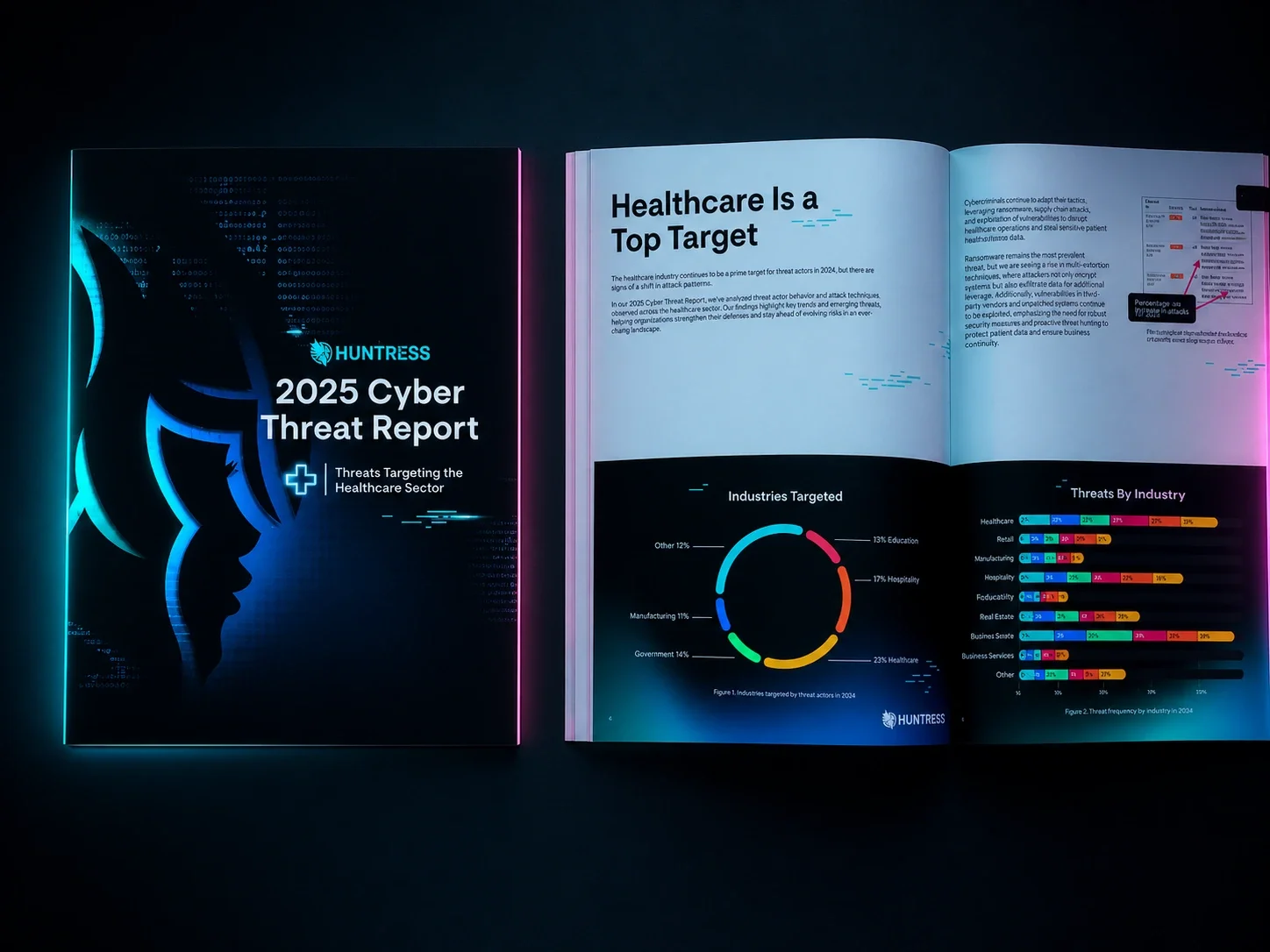 2025 Cyber Threat Report for Healthcare
