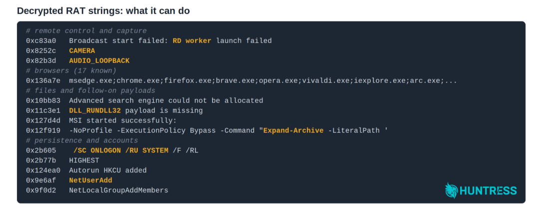 @input RAT payload