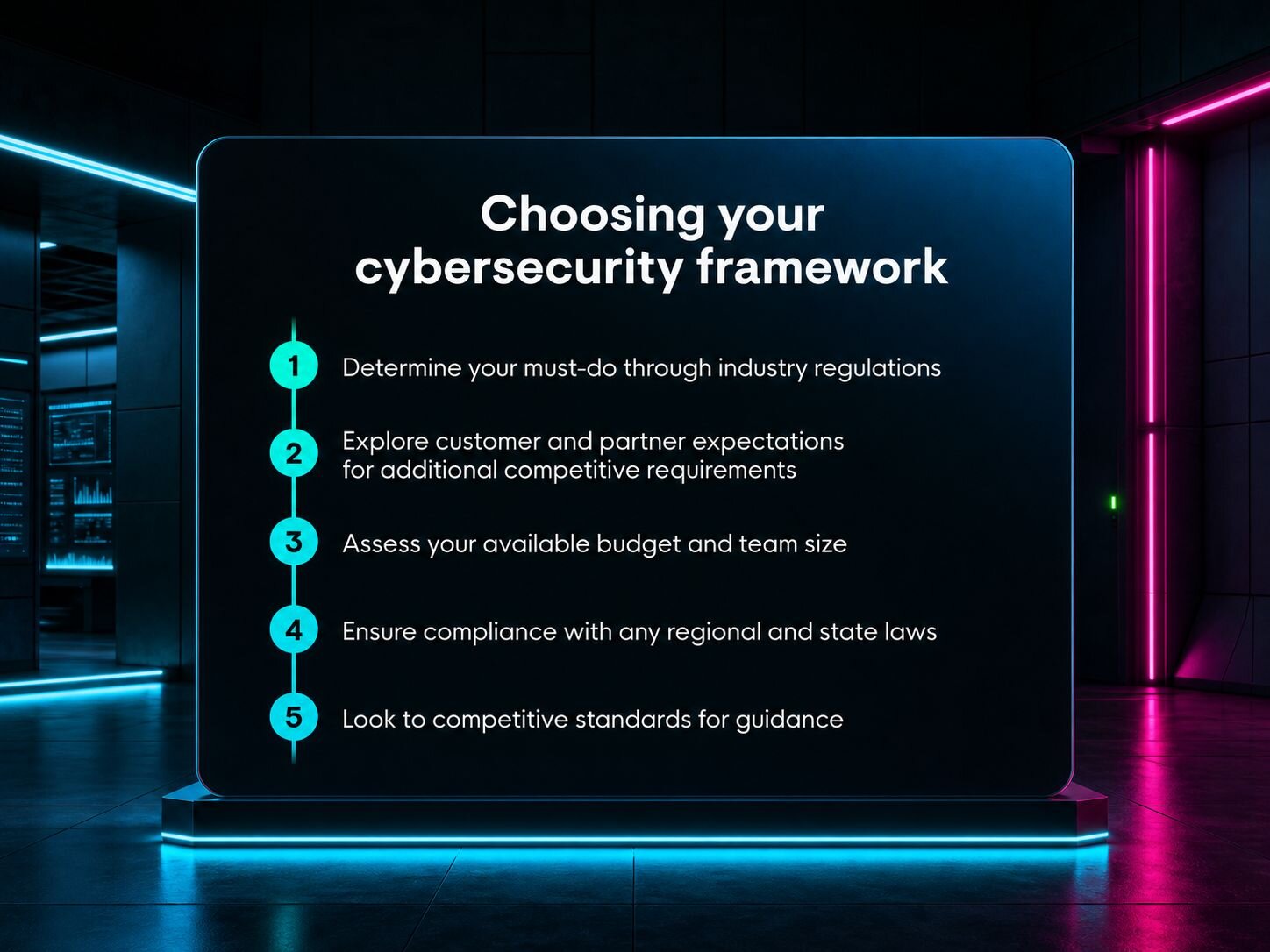 Steps for choosing the right cybersecurity framework, such as reviewing industry regulations and budget. 