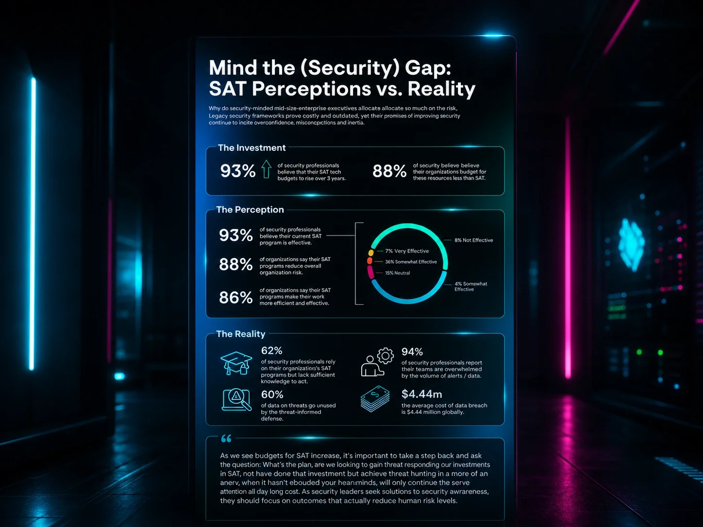 SAT Perceptions vs. Reality Infographic