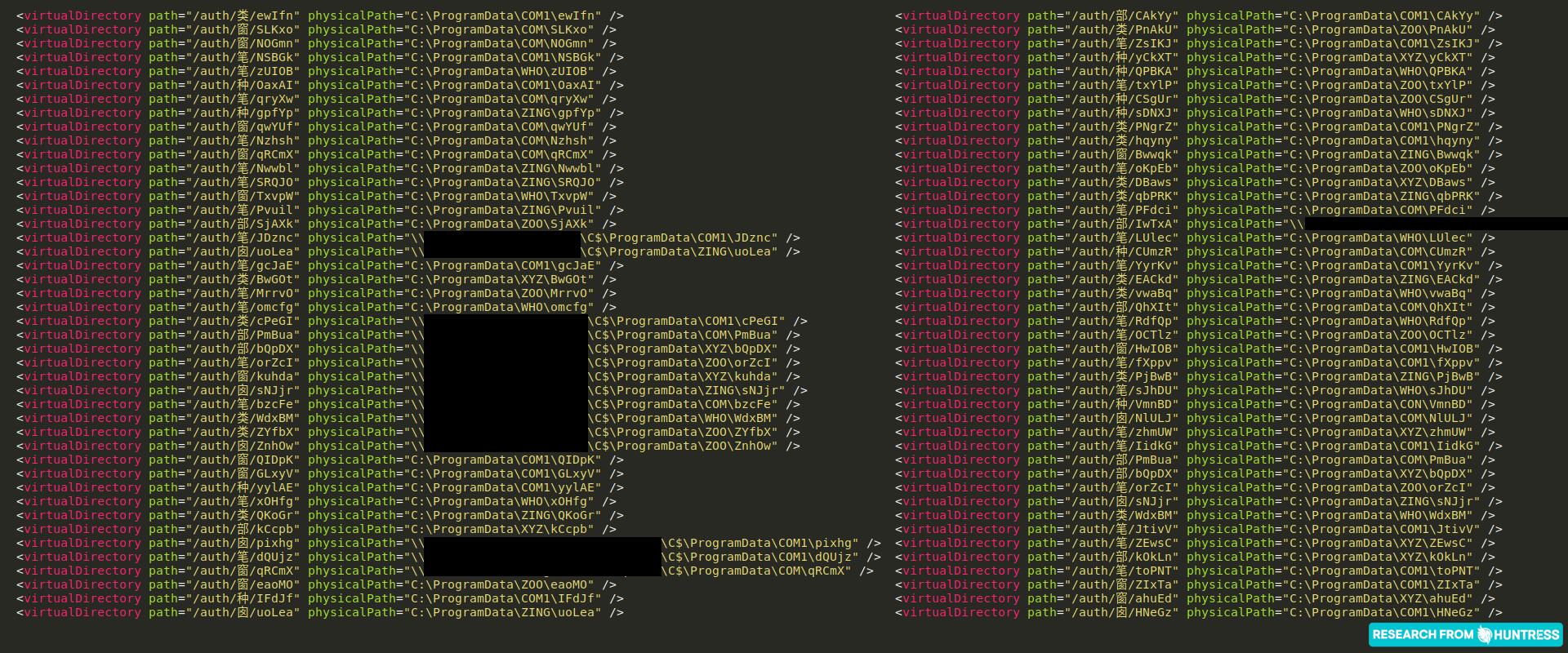virtual directory webshells