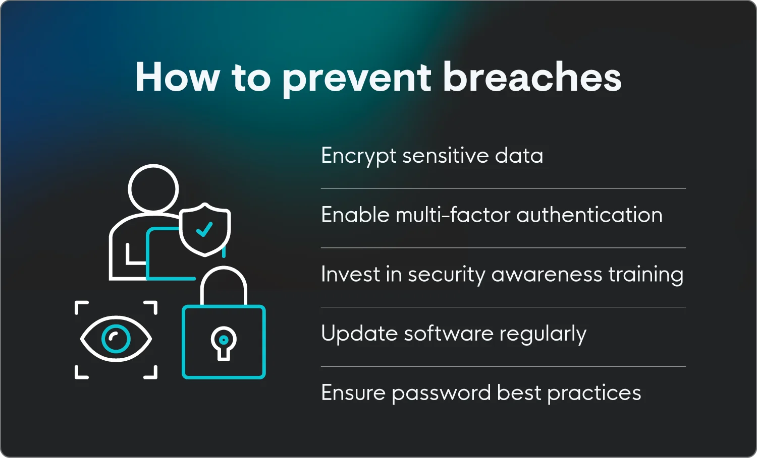 Tips to avoid breaches, including encryption, MFA, and security awareness training.