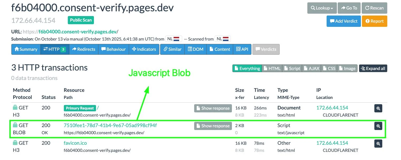 URLScan output displaying JavaScript Blob URL.