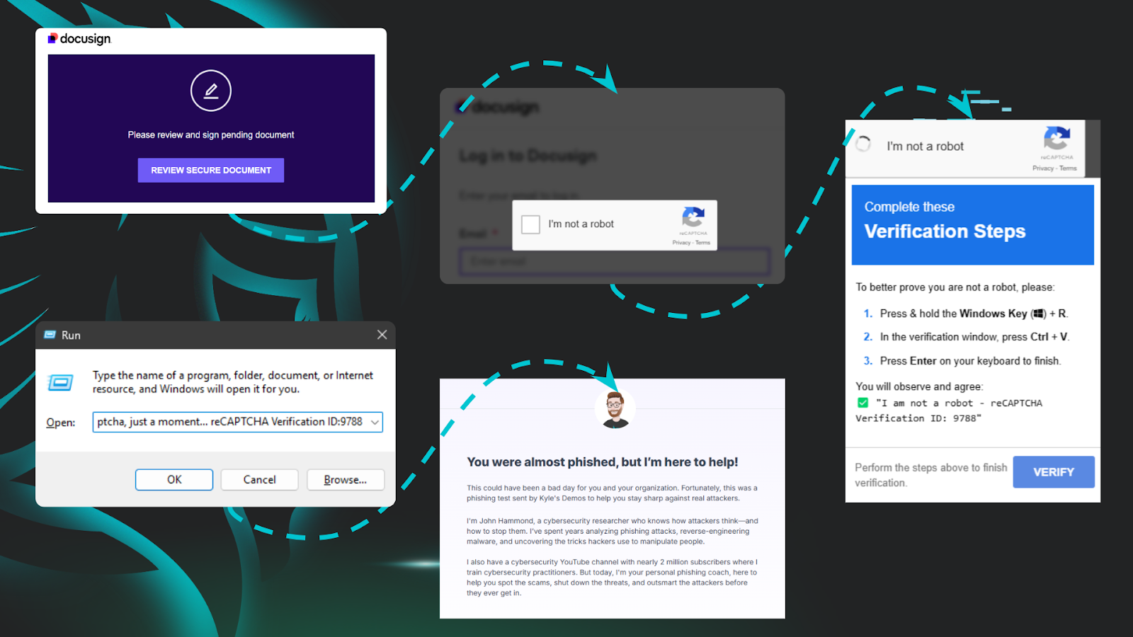 Phishing Defense Coaching examples