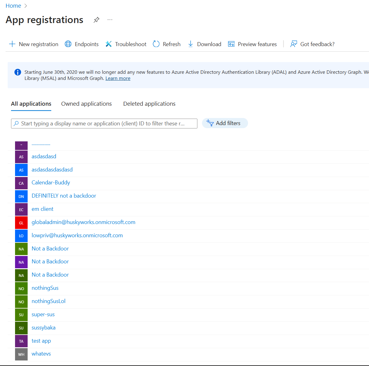 List of testbed Application Registrations