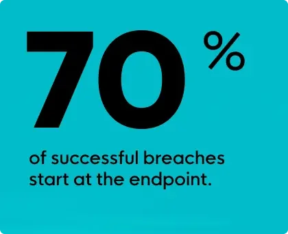 Stat: 70% of breaches start at the endpoint