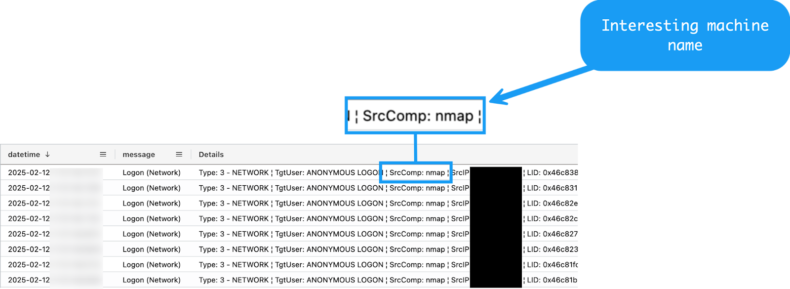 Authentication attempts with a machine name of nmap