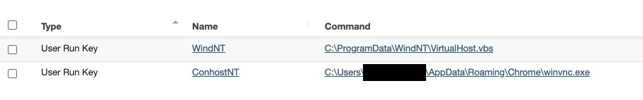 VNC server winvnc.exe found in Chrome