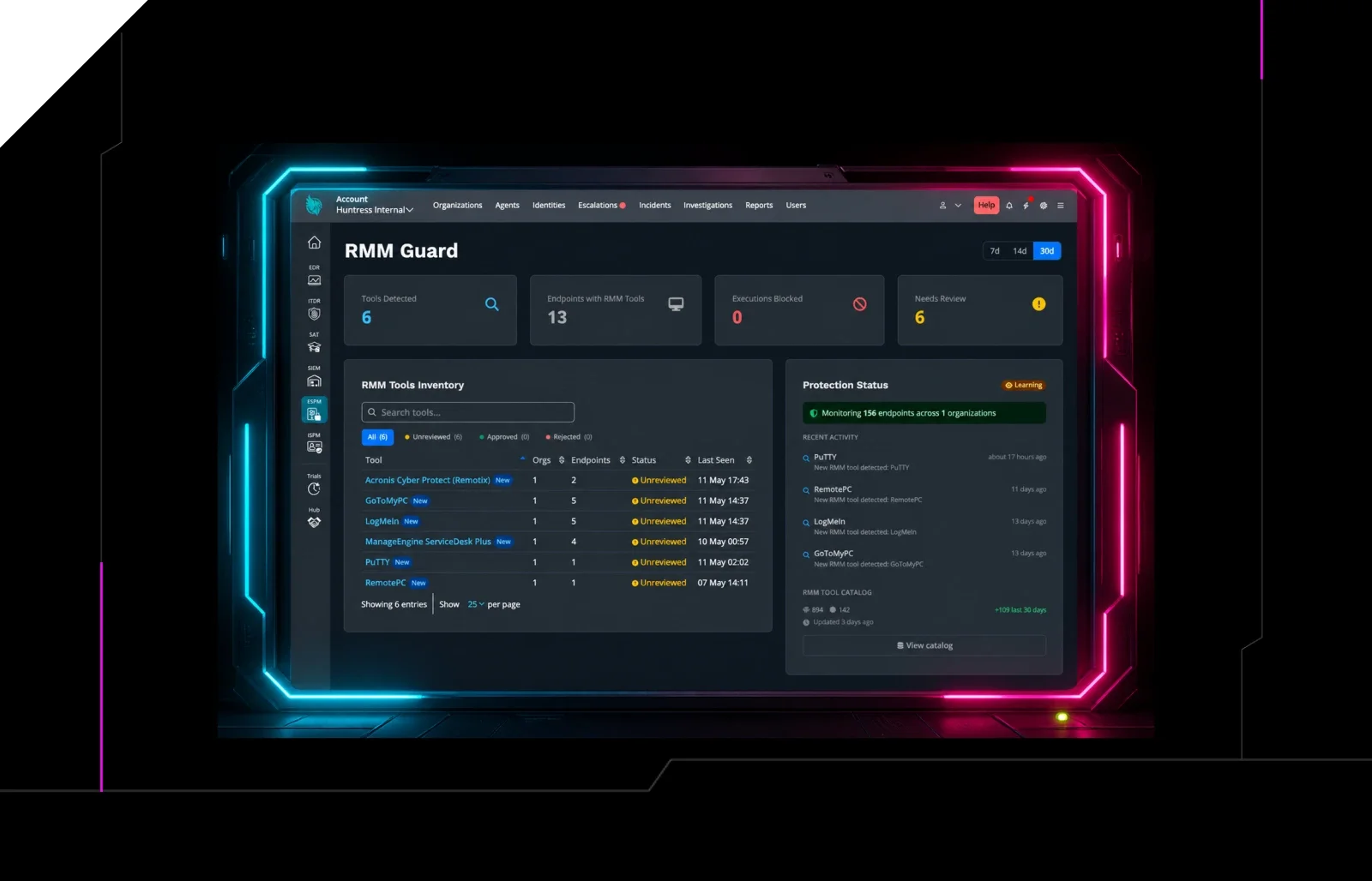 Huntress Cybersecurity
