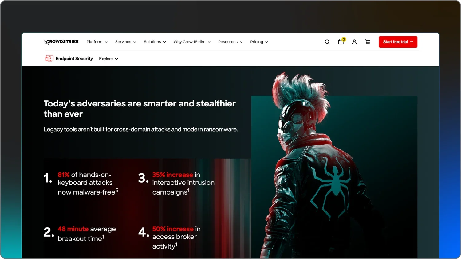 A screenshot of CrowdStrike Endpoint Security.