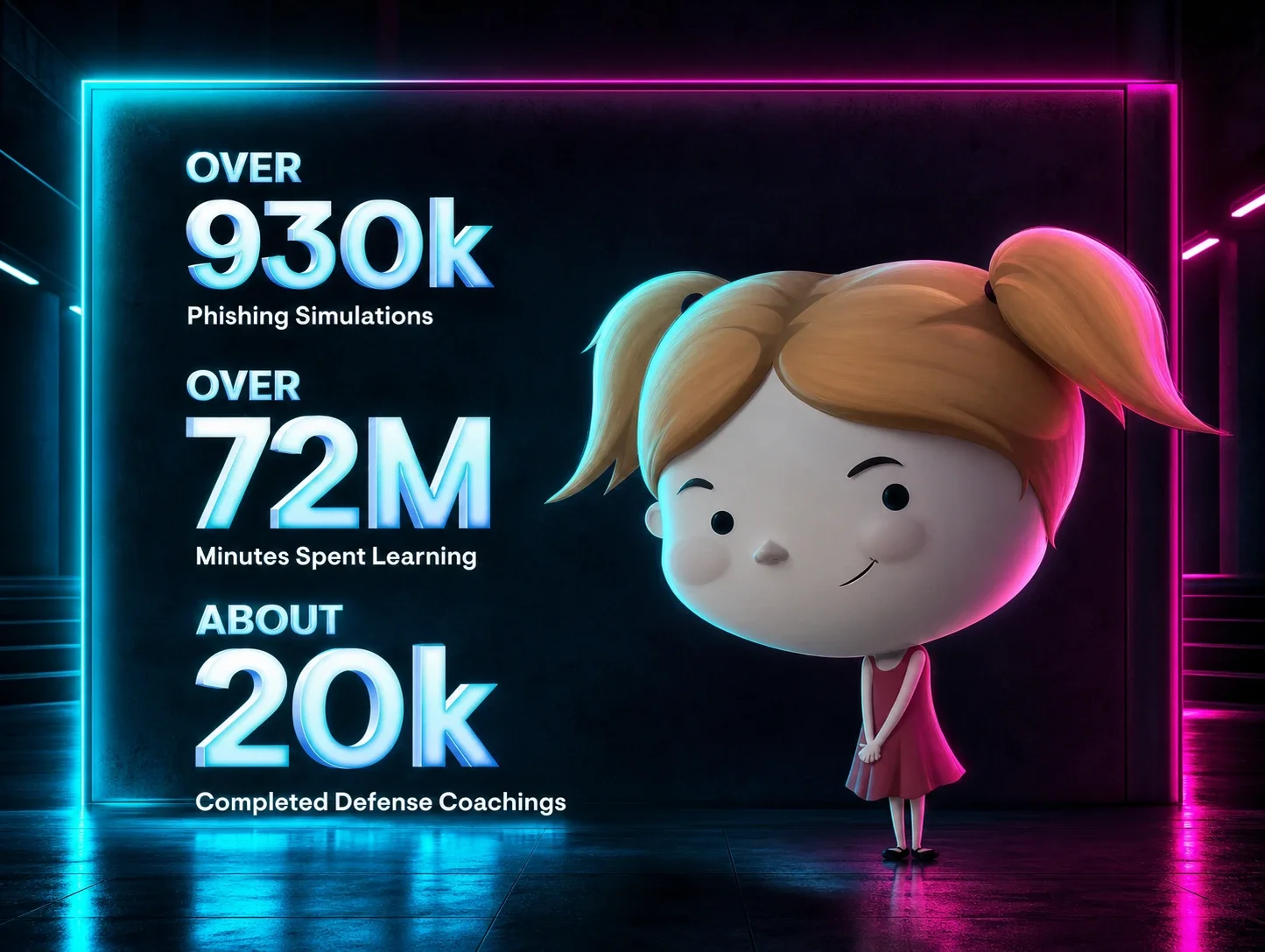Huntress Managed SAT: End Credits of 2024