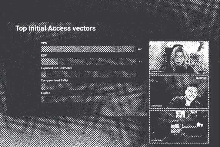 How to Stop Ransomware Before the Encryption Starts
