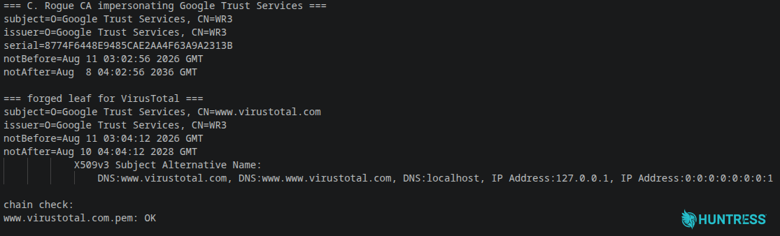 OpenSSL output