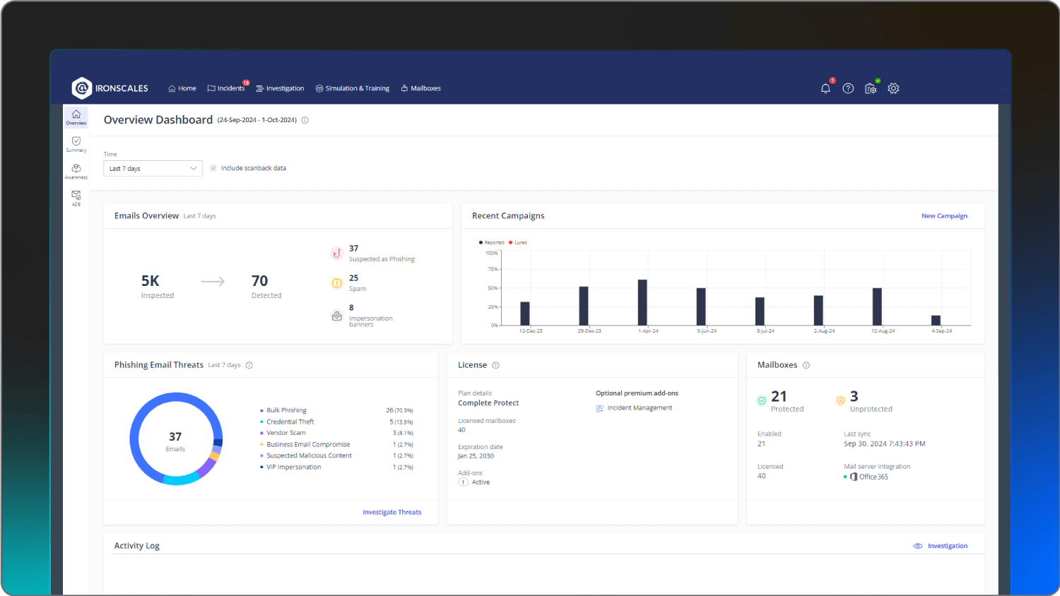 A screenshot of the Ironscales platform.