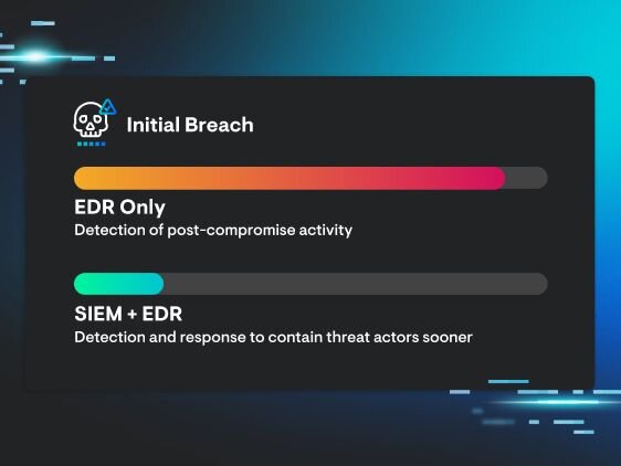 A One-Two Punch: EDR + SIEM for Faster, Smarter Threat Response (NA)