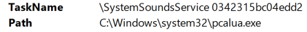One of the malicious scheduled tasks observed