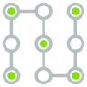 Malicious Process Behavior
