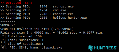 clspack process hallowing