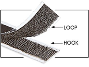 Canvasback hook and loop technology close up image on how our liners attach to your vehicle