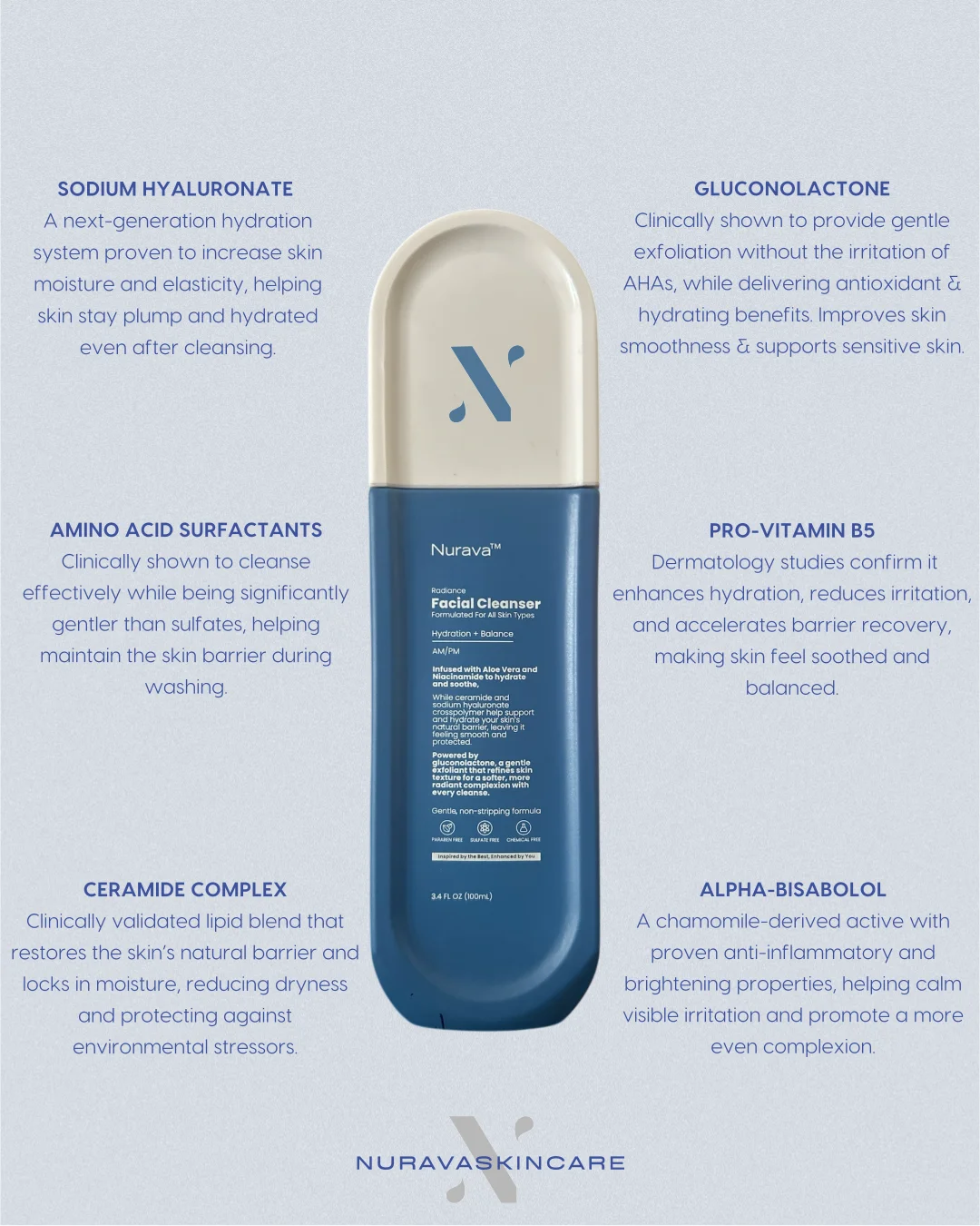 Nurava Gentle Cleanser