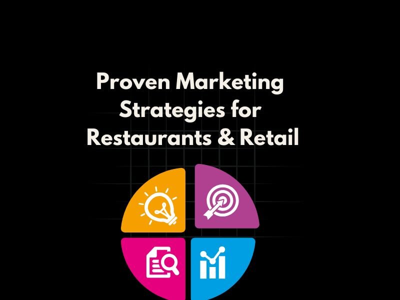 8 Proven Marketing Strategies for restaurants & retail